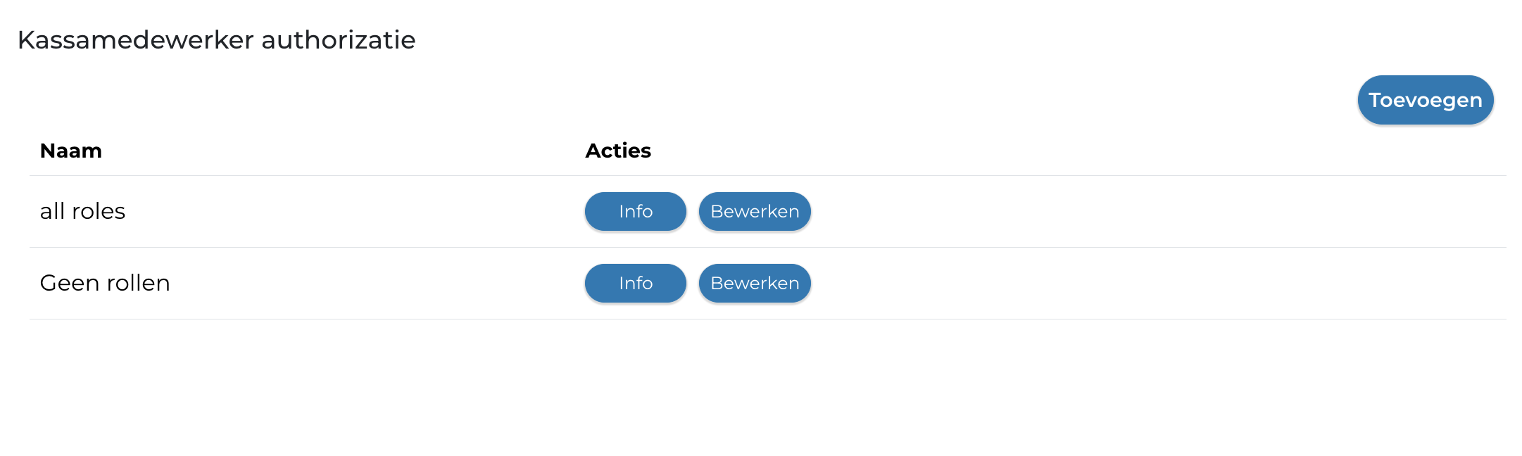 kassamedewerkers_autorisatie_overzicht.png